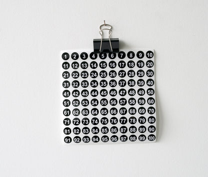 Number stickers Ø10mm